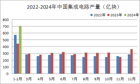 7777788888新澳门开奖2025年，澳门彩票的奥秘与未来展望，聚焦新澳门开奖的历程与趋势分析