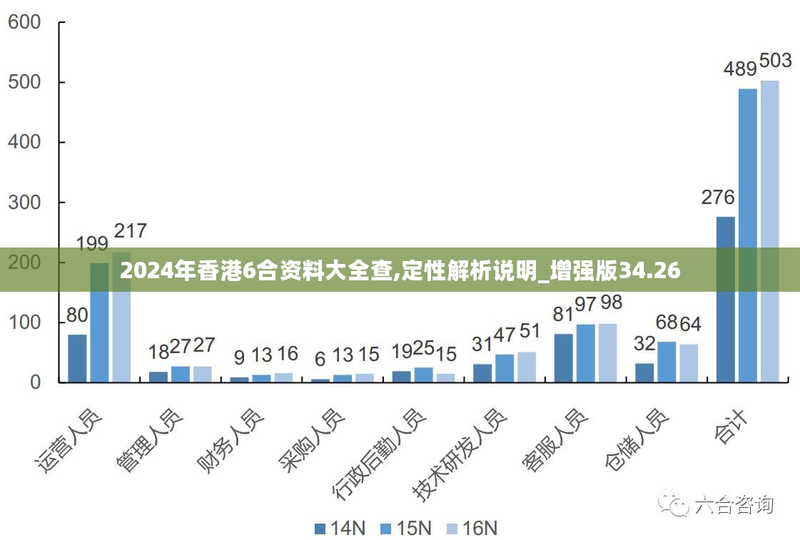 风云 第516页