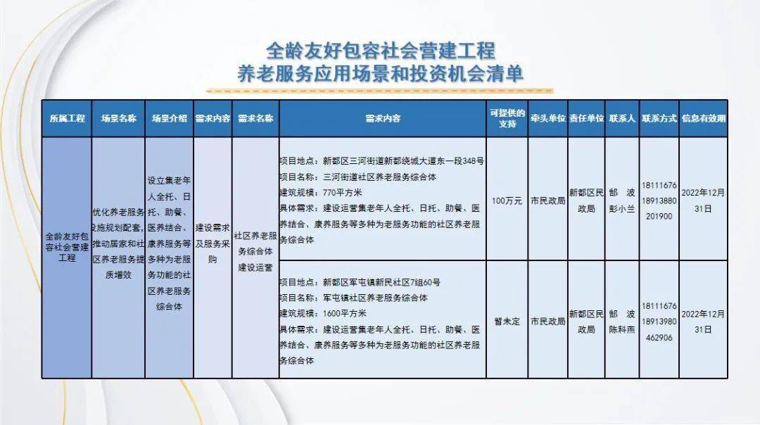 澳门六和彩资料查询2025年免费查询01-32期，澳门六和彩资料查询，免费获取2025年资料，深度解析01-32期彩票趋势