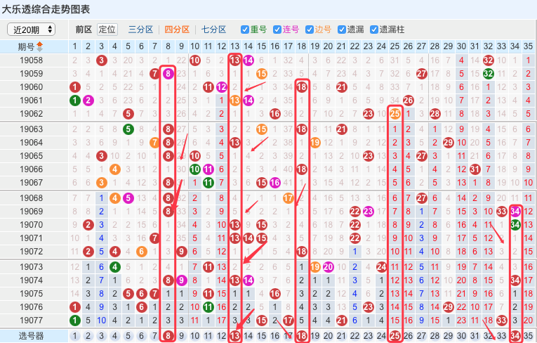 澳门六开彩开奖结果开奖记录2025年，澳门六开彩开奖结果开奖记录与未来的探索——以2025年为视角