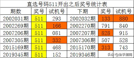 澳门一码一码精准100%，澳门一码一码精准100%，揭秘彩票背后的秘密与策略