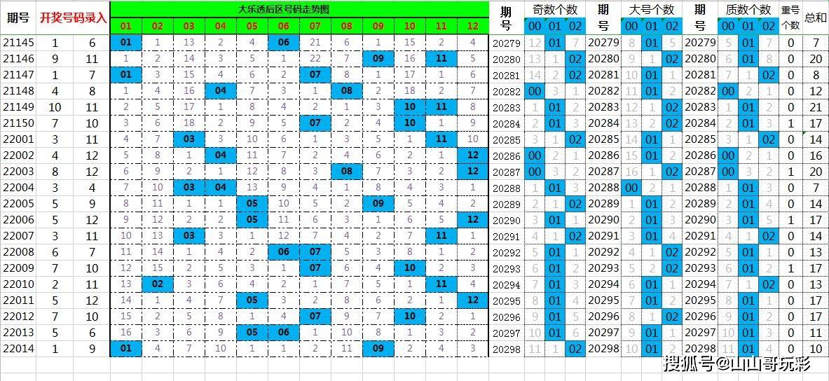 59631.cσm查询澳新开奖，探索澳新开奖，揭秘数字世界中的秘密与机遇