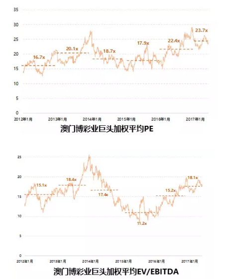 2004新澳门天天开好彩大全一，探索新澳门，2004年天天开好彩的奥秘与魅力
