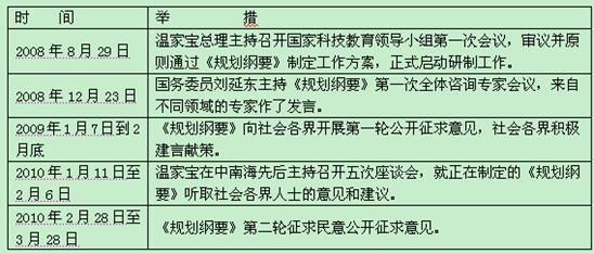 澳门免费资料查询方法及决策，澳门免费资料查询方法及决策探讨