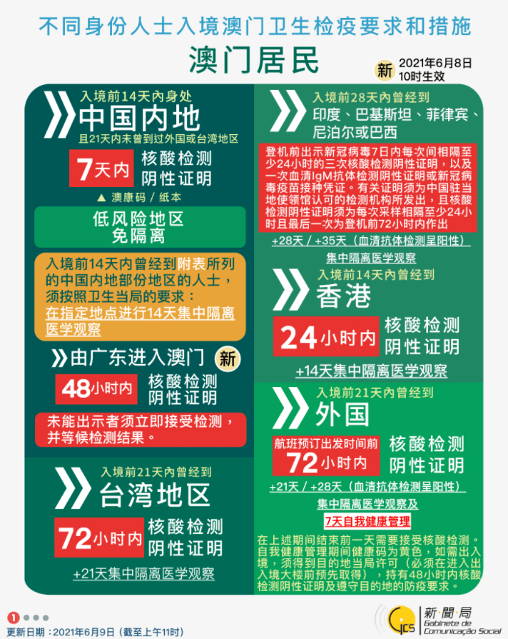 2025年新澳免费资料澳门码，探索未来，2025年新澳免费资料与澳门码的独特魅力