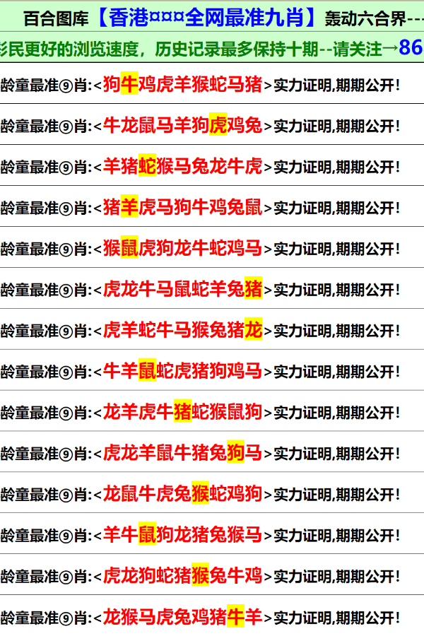 科技 第279页