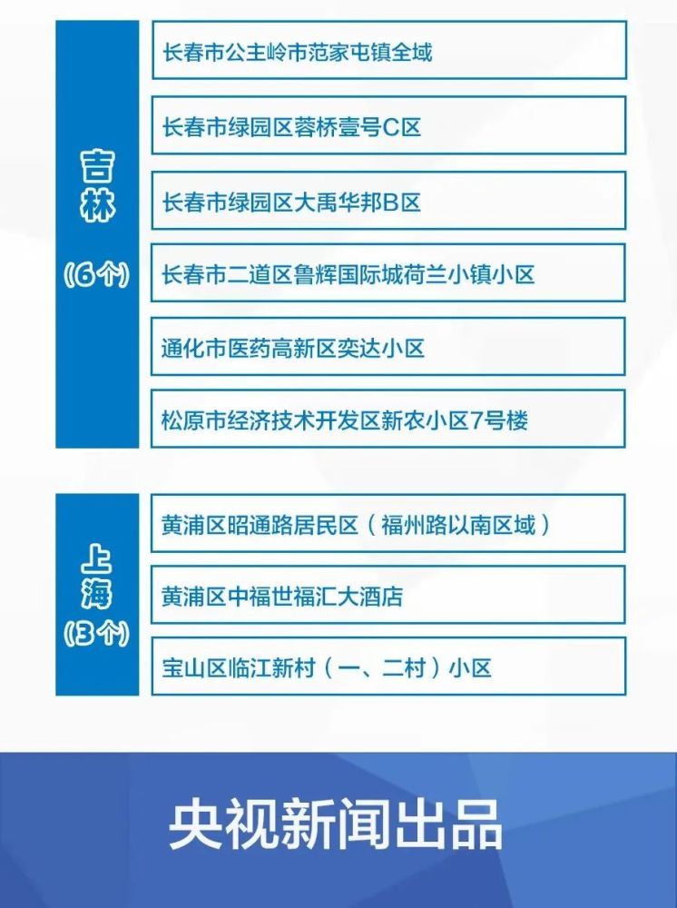 2025新澳免费资料三头67期，探索2025新澳免费资料三头67期，揭示背后的秘密与机遇