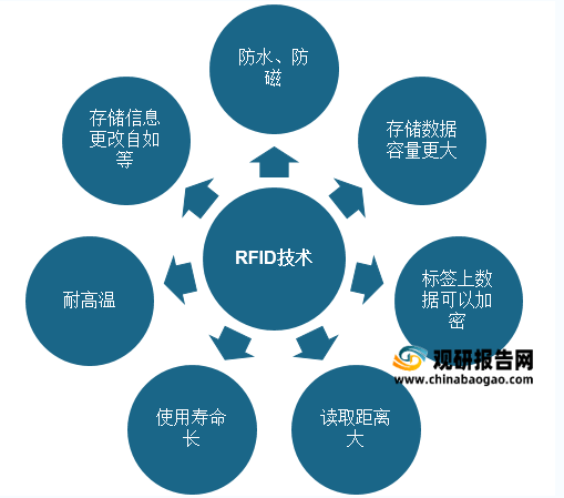 三肖必中三期资料，三肖必中三期资料深度解析与应用策略