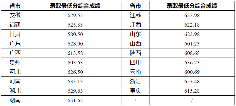 2023新澳门六开奖结果记录，揭秘2023新澳门六开奖结果记录——探寻彩票背后的秘密