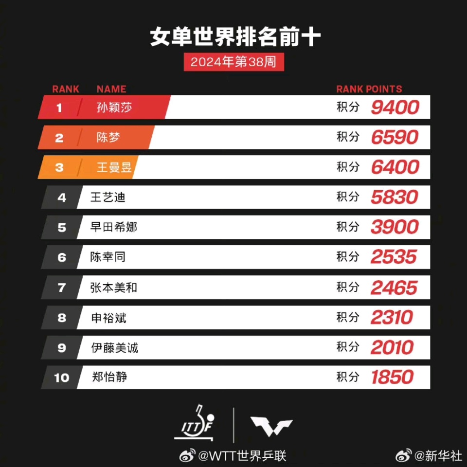 新澳门彩4949最新开奖记录，新澳门彩4949最新开奖记录，探索与解析