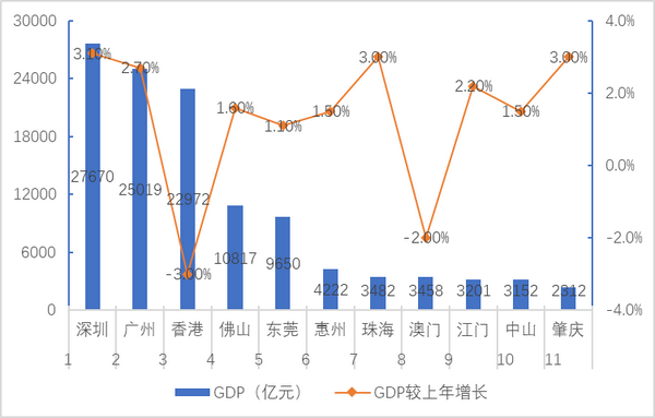 澳门王中王100%的资料2025，澳门王中王100%的资料分析与展望——迈向2025的未来展望