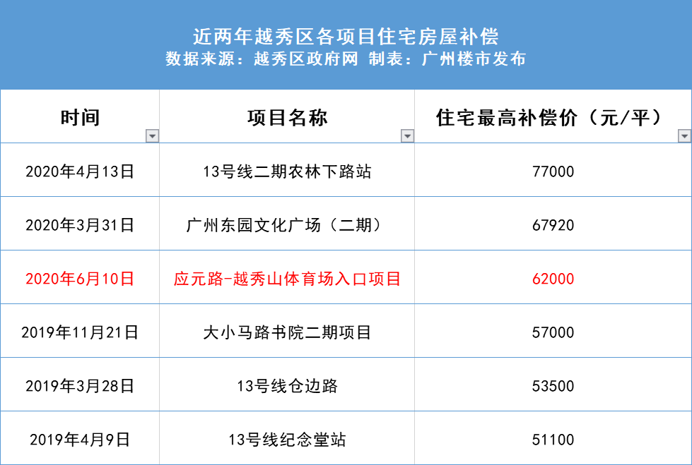 新奥彩2025最新资料大全，新奥彩2025最新资料大全，探索未来彩票的机遇与挑战