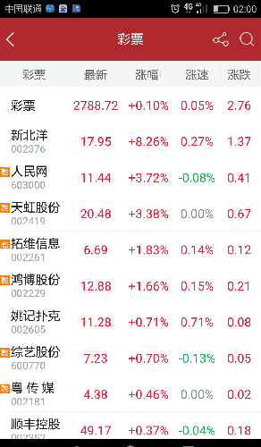 494949澳码今晚开什么123，澳码今晚开什么，探索彩票背后的故事与意义