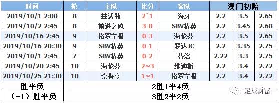 新澳门六开彩开奖结果近15期，新澳门六开彩开奖结果近15期分析