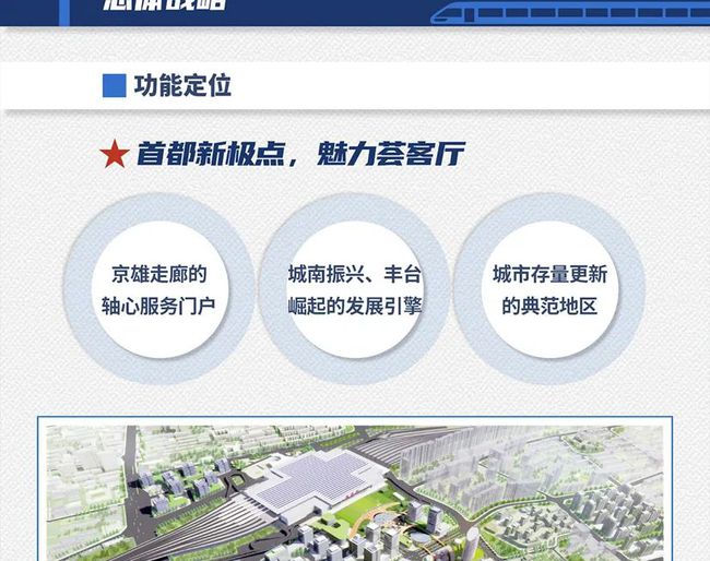 科技 第47页