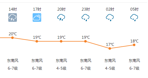 澳门今晚上开的什么特马，澳门今晚赛马结果分析与预测
