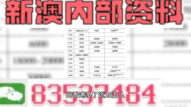 新澳门期期精准一肖，新澳门期期精准一肖，探索背后的秘密
