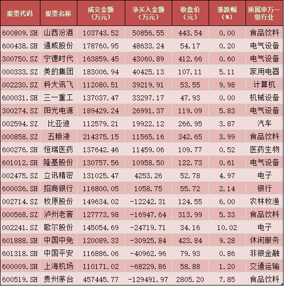 新澳天天开奖资料大全三十三期，新澳天天开奖资料大全三十三期，深度解析与预测